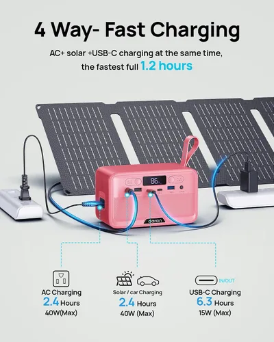 Vista 3 de Estación de energía portátil LiFePO4 de 28,000 mAh, batería de 100 W (pico de 200 W) banco de energía solar, cargador portátil, pequeño generador