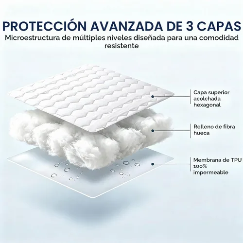Vista 2 de Softhour Protector de colchón doble, protector de colchón impermeable