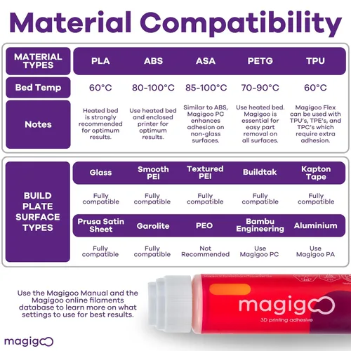 Vista 5 de Pegamento en lápiz Magigoo: un adhesivo todo en uno para impresiones en 3D, 1.67 onzas fluidas
