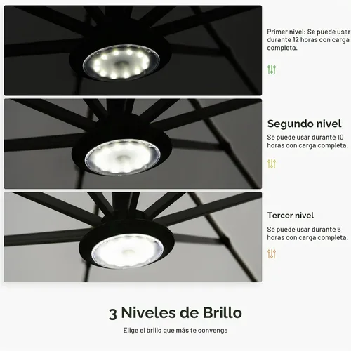 Vista 6 de PURPLE LEAF Luz de sombrilla de patio con control remoto