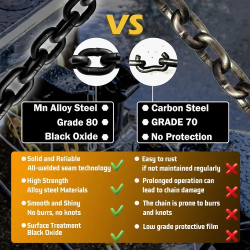 Vista 4 de Cadena de remolque de 1/4" Cadena de troncos G80 con gancho de agarre de horquilla G70 para remolque Cadenas de seguridad de transporte de 20 pies