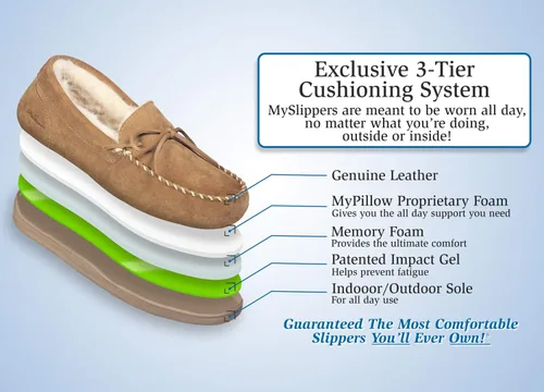 Vista 6 de MySlipper - Pantuflas tipo mocasín para hombre de MyPillow