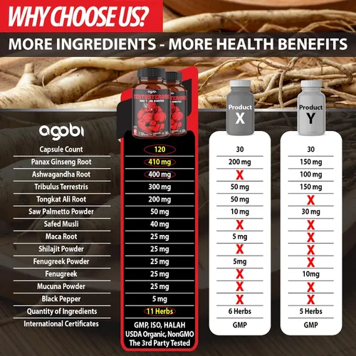 Vista 4 de 2 paquetes de 60 cápsulas – 11 hierbas combinadas con ginseng, ashwagandha, tribulus y más.