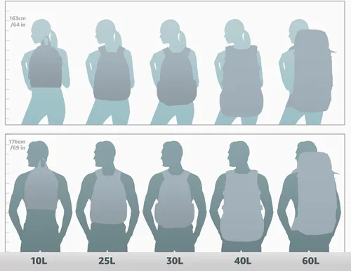 Vista 2 de AmeriBag Bolsa trasera saludable de microfibra clásica pequeña