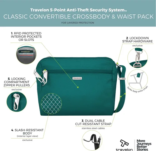 Vista 3 de Travelon Anti-Theft Classic Convertible Crossbody & Waist Pack