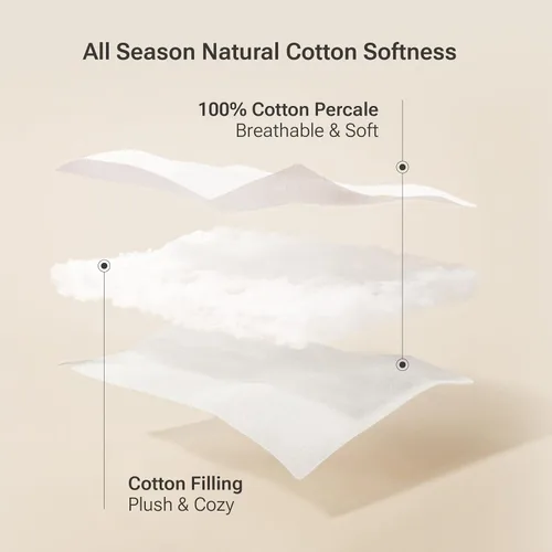 Vista 3 de Sleep Philosophy - Protector de colchón de algodón para cama individual, funda de colchón acolchada Classic Cloud, cubrecolchón natural