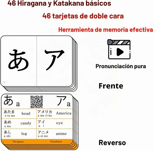 Vista 3 de Tarjetas flash del alfabeto del silabario japonés Hiragana y Katakana