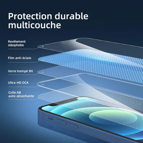Vista 17 de NEW'C Paquete de 3 protectores de pantalla de privacidad para iPhone Air/iPhone 17 Air (6.5 pulgadas), película de vidrio templado antiespía