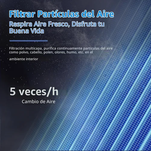Vista 2 de AROEVE Purificadores de aire con 3 filtros (1 versión básica y 2 versiones de eliminación de humo)