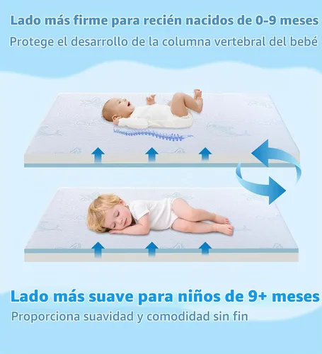 Vista 5 de Colchón Pack and Play, 38 x 26 pulgadas, colchón de espuma viscoelástica de doble cara Pack N Play para colchón de cuna, mini colchones para bebé