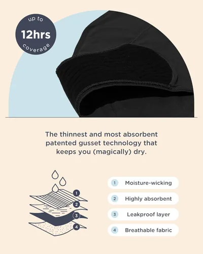Vista 7 de saalt Comfort Modal Bikini Period Underwear - Regular & Super Absorbency - Keeps You Dry from All Leaks