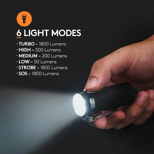 Vista 7 de RovyVon S3 - Linterna EDC de 1800 lúmenes súper brillante USB C recargable compacta LED de bolsillo, cuatro niveles de brillo, modo de memoria