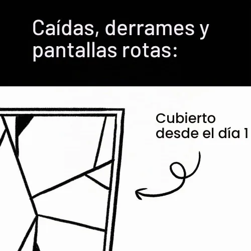 Vista 3 de ASURION - Plan de protección contra accidentes de juguetes de 2 años ($30 - $39.99)