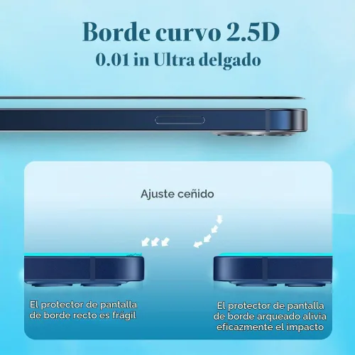 Vista 6 de PERFECTSIGHT Protector de pantalla antiluz azul diseñado para iPhone 14 Pro 2022 de 6.1 pulgadas, paquete de 2 vidrios templados con bloqueo de luz