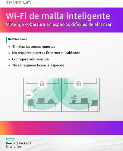 Vista 6 de Punto de acceso inalámbrico HPE Networking Instant On Access Point AP22 2x2 WiFi 6 Interior Largo alcance, seguro, soporte de malla inteligente