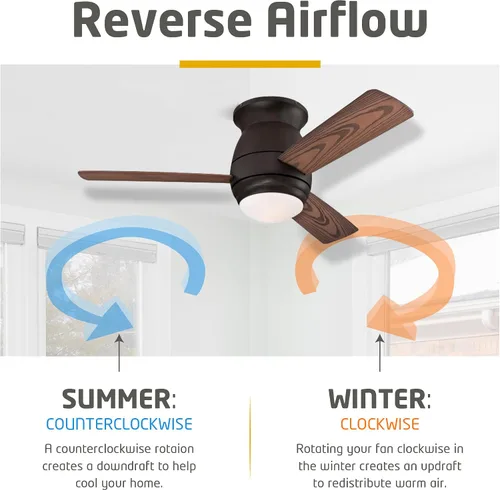 Vista 4 de Ciata Ventiladores de techo de 44 pulgadas con luces - Ventilador de techo inteligente para dormitorio/sala de estar - Ventilador de techo avanzado