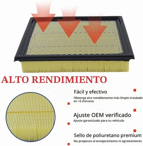 Vista 3 de Juego de filtro de aire de motor y filtro de aire de cabina compatible con modelos Ford Lincoln 2015-2025 F-150 2.7L 3.0L 3.3L 3.5L 5.0L, 18-24
