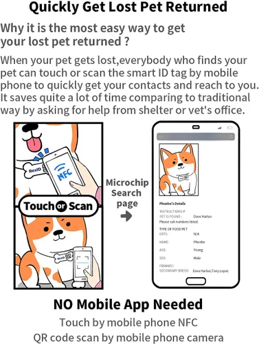 Vista 3 de RexID Kit de implante de microchip para mascotas de 0.049 in y 0.276 in junto con etiqueta de identificación inteligente para conectar al dueño