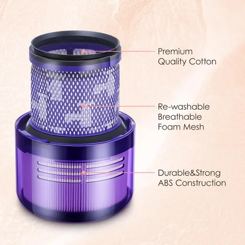 Vista 5 de Paquete de 3 filtros V11 de repuesto para Dyson, filtros de vacío compatibles con Dyson V11 Animal Torque Drive Complete V15 Detect Cordless Vacuum