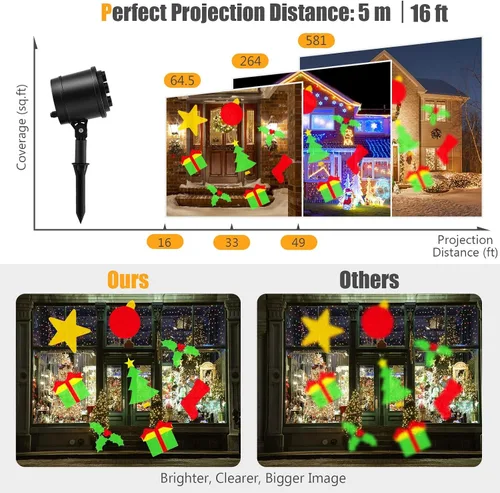 Vista 2 de S AFSTAR Proyector de luz de Navidad, iluminación LED decorativa impermeable al aire libre con patrón de regalo de Navidad, luz de proyecto