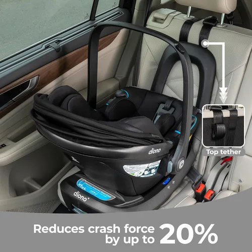 Vista 5 de Diono LiteClik30 RXT SafePlus Asiento de Coche Infantil y Base, Orientado hacia Atrás para Bebés de 4 a 13.6 kg, Ingeniería SafePlus, con Inserción