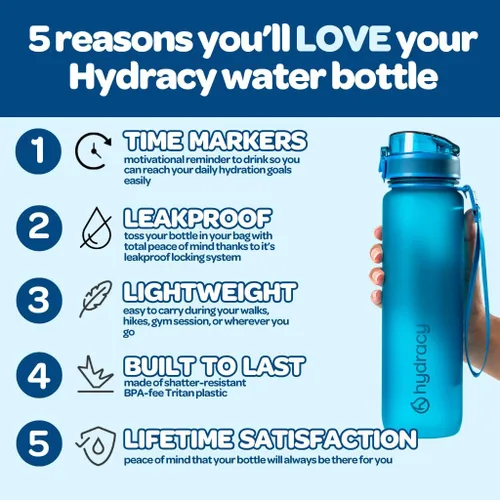 Vista 5 de Hydracy Botella de agua de 32 onzas + electrolitos en polvo, 30 varillas +