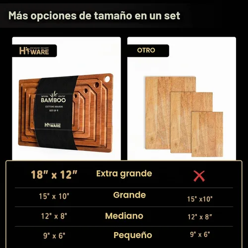 Vista 7 de HIWARE Juego de 4 Piezas de Tablas de Cortar Extra Grandes de Madera - Tablas de Cortar de Bambú para Preparación de Comidas y Servicio