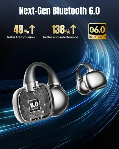 Vista 6 de King Lucky Auriculares de clip Gen 3, auriculares inalámbricos Bluetooth 6.0 de oreja abierta con micrófono, ajuste seguro para orejas pequeñas
