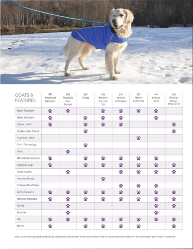Vista 2 de RC Pet Products Poncho de lluvia plegable para perros carmesí - XX pequeño