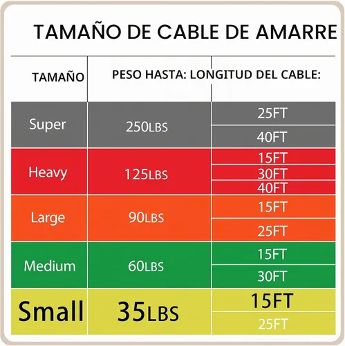 Vista 7 de Petest Cable de amarre reflectante de 15 pies para perros pequeños de hasta 35 libras