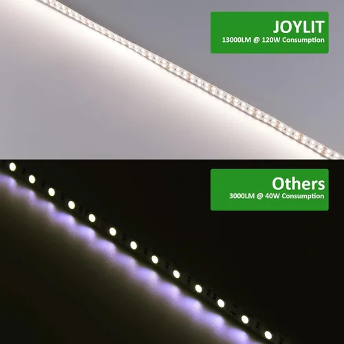 Vista 3 de JOYLIT Tira LED de 24 V 3000 K blanco cálido doble fila 16.4FT 792LM/FT UL listado