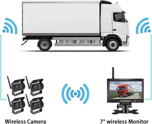 Vista 4 de Cámara de visión trasera inalámbrica de 7 pulgadas Monitor de coche Cámara de marcha atrás del vehículo para camión RV autobús imagen inversa