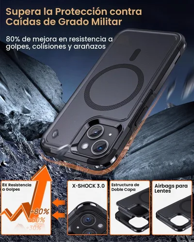 Vista 5 de Lanhiem Funda magnética para iPhone 15 con protector de pantalla de privacidad, 10 pies, grado militar, a prueba de golpes, resistente, funda Funda