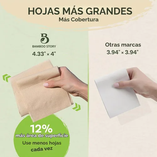 Vista 5 de Bamboo Story, Papel higiénico de bambú sin blanquear, 12 rollos, 3 capas y 300 hojas de papel higiénico de bambú, certificado FSC, biodegradable