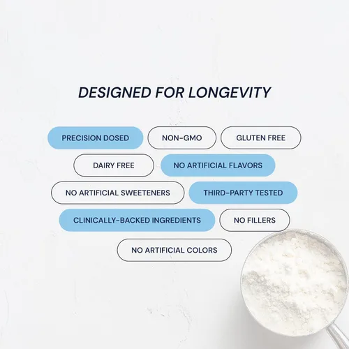 Vista 8 de Blueprint Bryan Johnson - Péptidos de colágeno hidrolizado en polvo – Tipo I, II y III de colágeno para mujeres y hombres – Suplemento de proteína