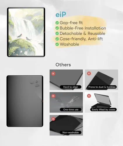 Vista 6 de EIP Protector de pantalla desmontable Paperfeel para Lenovo Chromebook Duet Gen 9 2025 (10.95 pulgadas), Nano Tech reutilizable, fácil de instalar