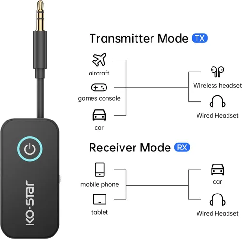 Vista 5 de Receptor transmisor Bluetooth 5.4, adaptador de audio inalámbrico 2 en 1 con doble enlace para 2 auriculares, conector auxiliar de 0.138 in para TV