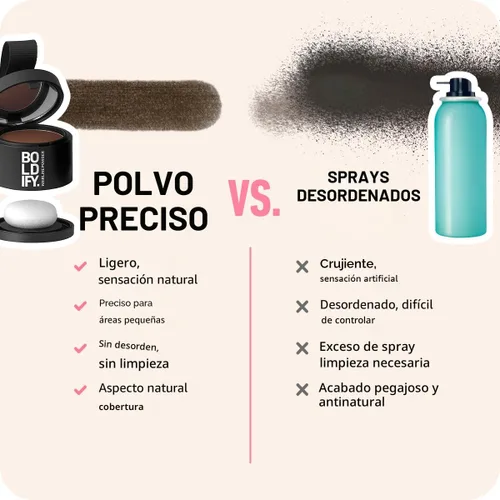Vista 7 de Boldify - Polvo de línea capilar para retoques de raíz, color marrón ceniza, 0.14 oz Marrón cenizo