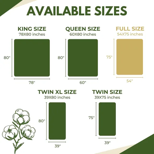 Vista 4 de Protector de colchón impermeable de algodón orgánico premium tamaño matrimonial/doble de 54 x 75 pulgadas, 100% algodón, hipoalergénico, funda