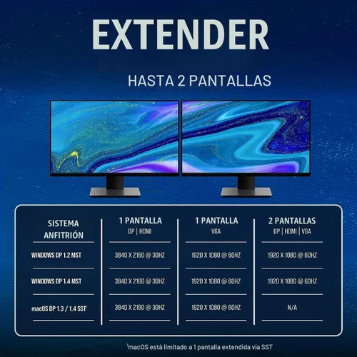 Vista 4 de VisionTek VT210 - Estación de acoplamiento USB-C de doble pantalla con paso de alimentación - DP, HDMI, VGA, 2X USB-A, 1 USB-C para Windows, Mac