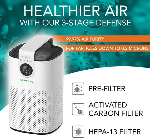 Vista 6 de HEPA-13 Purificador de aire con difusor de aceite esencial, para el hogar, habitación grande de hasta 1120 pies cuadrados, resistente para alergias