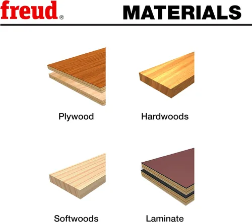 Vista 2 de Freud LU72R010: Hoja de Propósito General de 10" x 40T