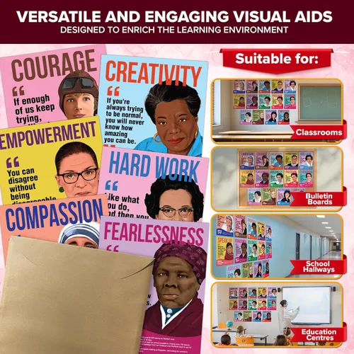 Vista 8 de Decorably - 15 carteles de mujeres en la historia, figuras influyentes, 11 x 14 pulgadas Inspirational Influential People Posters, Matte-Laminated