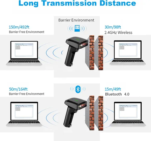 Vista 4 de Alacrity Escáner de código de barras inalámbrico QR 2D con base de carga e indicador de nivel de batería Bluetooth y 2.4 GHz inalámbrico y USB
