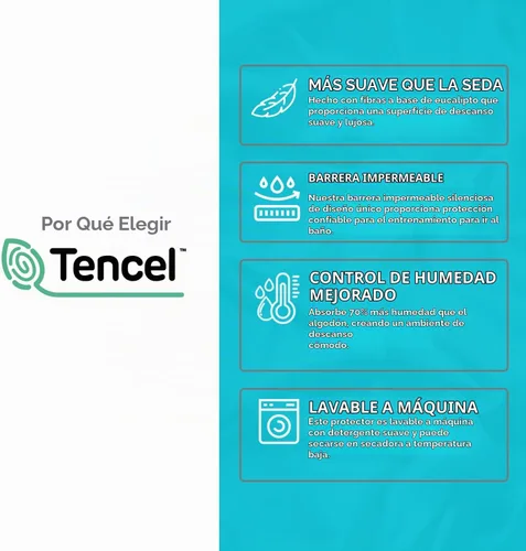 Vista 8 de PUREgrace Protector de colchón tamaño individual – Funda de colchón refrescante de fibra de eucalipto Tencel impermeable transpirable con correas