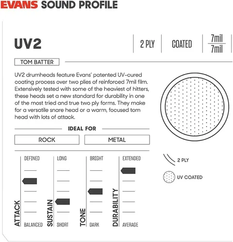 Vista 3 de Evans - Parches para batería revestidos UV2 Tom Pack - Estándar (12", 13", 16")