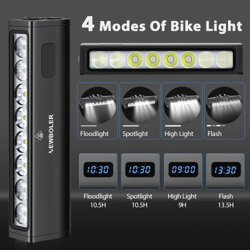 Vista 4 de Luces de bicicleta, luz de bicicleta de 4800 lúmenes con 4 modos, 14000 mAh USB-C recargable luz de bicicleta para bicicleta para conducción