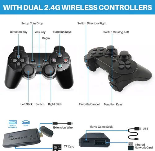 Vista 3 de 20000+ Games Retro Gaming Console,2025 Home Game Console Wireless Double Handle PSP Arcade Double TV Game Console Plug and Play Video Game Stick