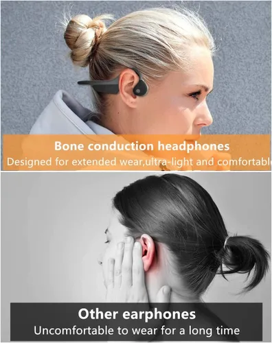 Vista 2 de Sainellor Auriculares de conducción ósea, auriculares inalámbricos Bluetooth de oreja abierta, IP68 impermeables, micrófono integrado con luz