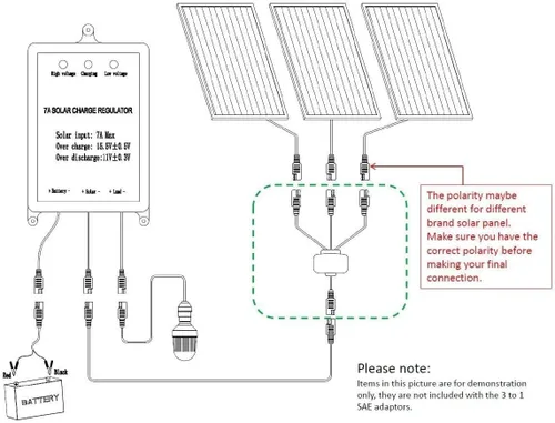 Vista 2 de Sunway Solar Panel Combiner 3 a 1 Cable de extensión con adaptadores SAE Conector para ampliar el cargador de batería solar y el mantenedor a una